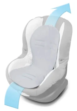Babymatex AeroLine Paddi Grijs Inlegkussen TB0209_42 -Babyproducten Winkel babymatex paddi drukverlagende autostoelinzet grijs tb0209 42.2
