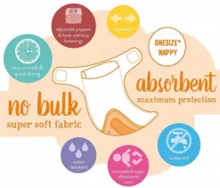 Bambino Mio MioSolo Wit Wasbare Luier BM-5SO-A -Babyproducten Winkel bambino mio miosolo 5