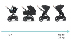 Kinderkraft B-Tour Deep Black 3-in-1 Combi Kinderwagen Incl. Autostoel KSBTOU00BLK3000 -Babyproducten Winkel kinderkraft b tour 3 in 1 deep black wandelwagen ksbtou00blk3000 15