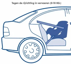 Nania Maxim Eco Grey 0-18 Kg Autostoel 1009500913-X2 -Babyproducten Winkel nania maxim eco grey 0 18 kg autostoel 1009500913 x2 6