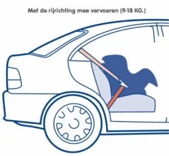 Nania Maxim Eco Grey 0-18 Kg Autostoel 1009500913-X2 -Babyproducten Winkel nania maxim eco grey 0 18 kg autostoel 1009500913 x2 7