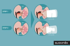 Suavinex Zero.Zero Anti-Colic Adaptable Flow Zuigfles 180ml SXZBRF049993 -Babyproducten Winkel suavinex zer .zer anti colic zuigfles 3